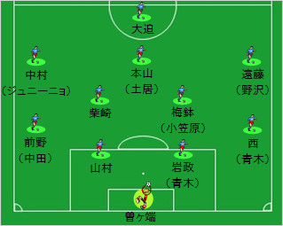 4-2-3-1̕zw