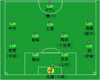 布陣